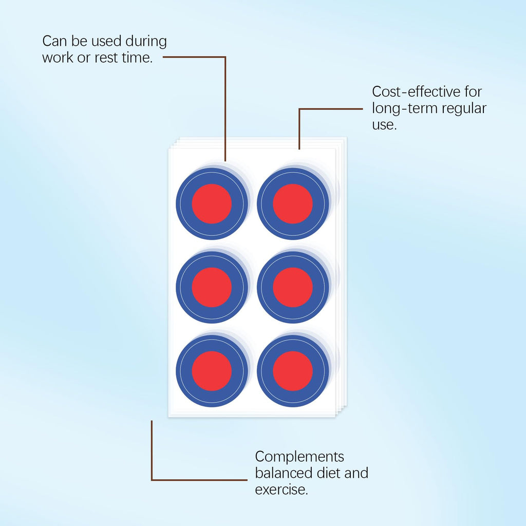 Ruihao wellness patches container profile view