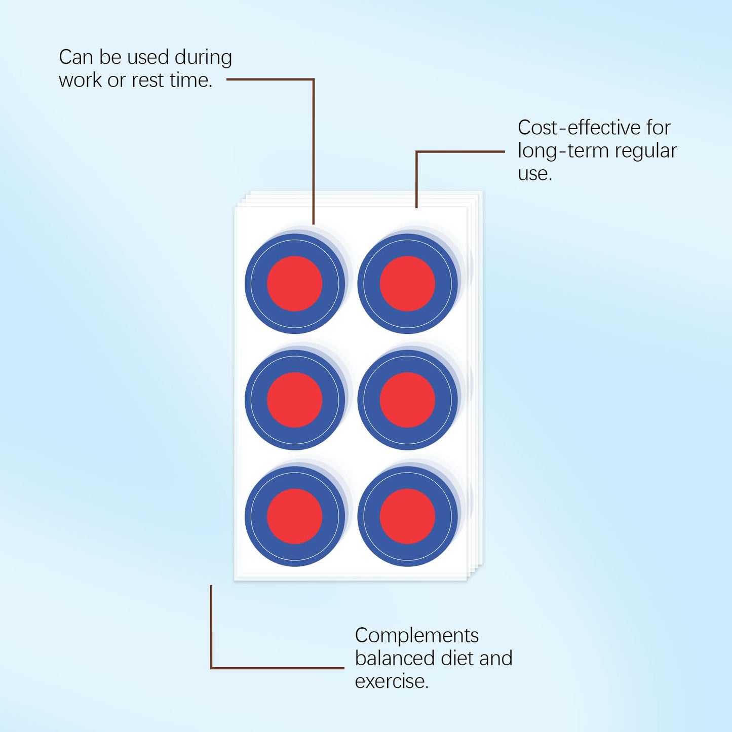 Infographic showing the 24 hour continuous release mechanism of the metabolic support patch