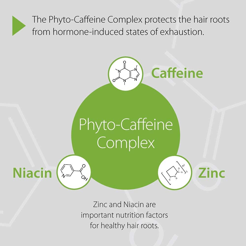 Back label of Plantur 39 hair growth solution showing usage instructions