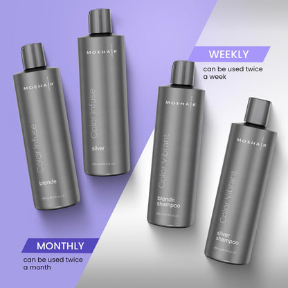 Moehair Color Infuse Silver color correcting toner for gray and white hair