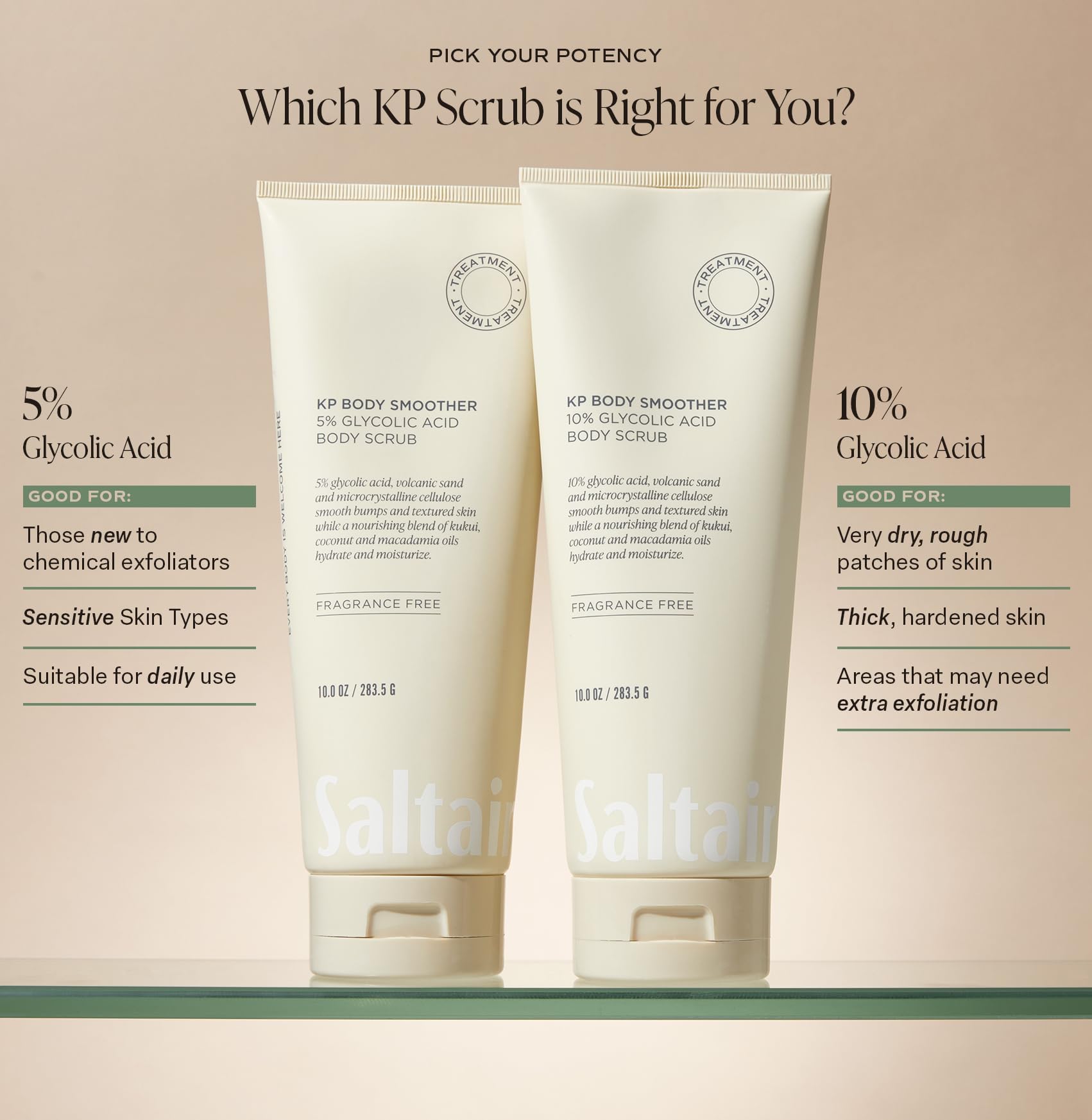 Saltair 10% glycolic acid body scrub packaging showing ingredients and directions