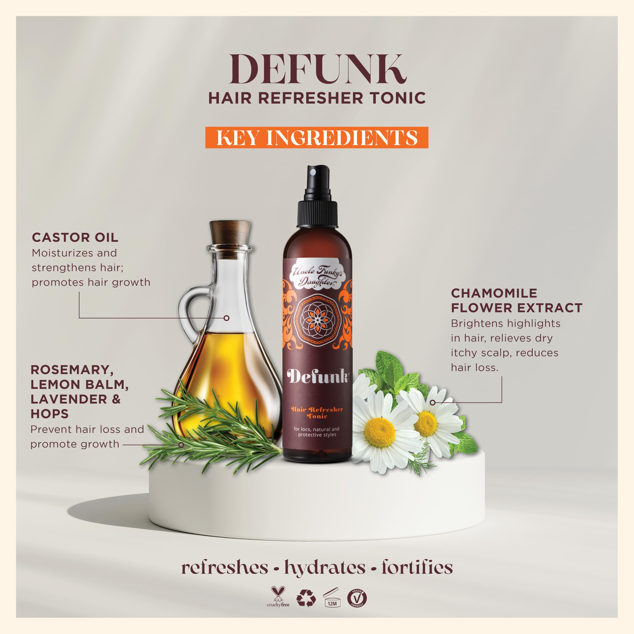 Back label of Uncle Funky's Daughter Defunk showing natural ingredients list