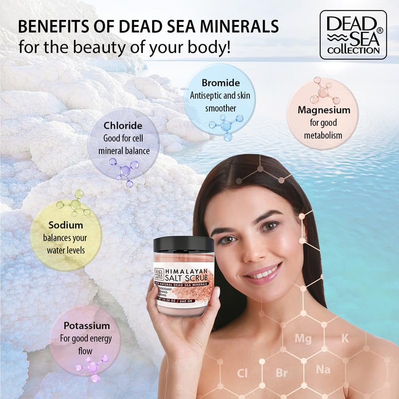 Authentic Dead Sea Collection body care products imported skin hydration treatment