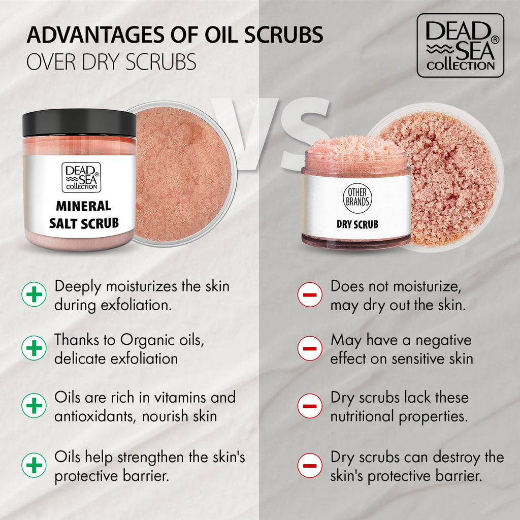 Dead Sea Collection 23.28 Ounce body scrub container next to natural ingredients