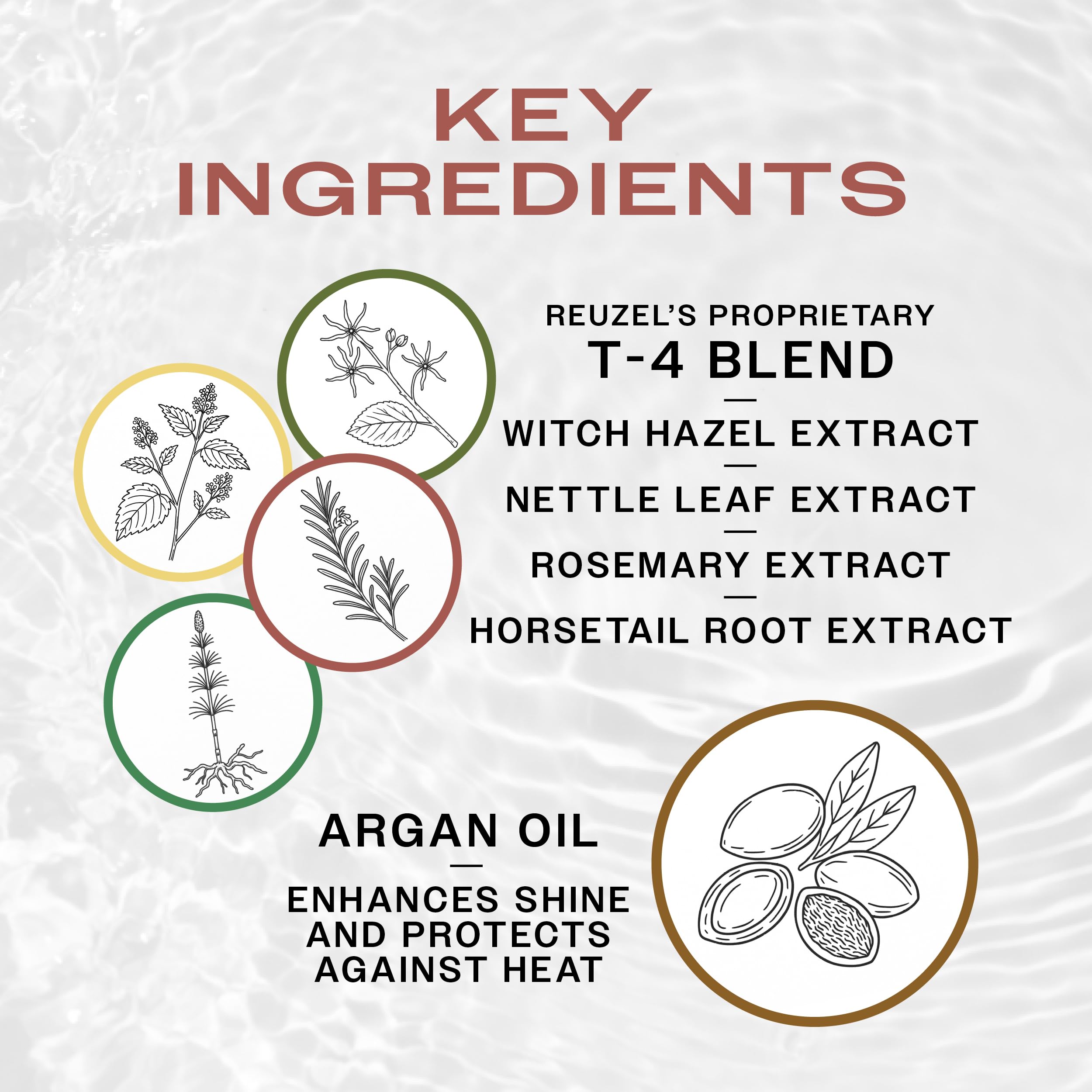 Reuzel Grooming Tonic oil free pre styling liquid applied to hands