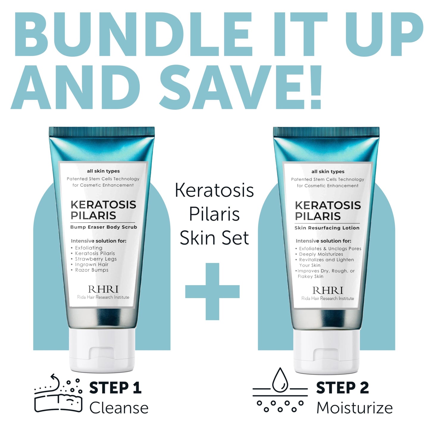 The dual-action bundle set showing the combination steps of the chemical exfoliation cream and hydrating body lotion.