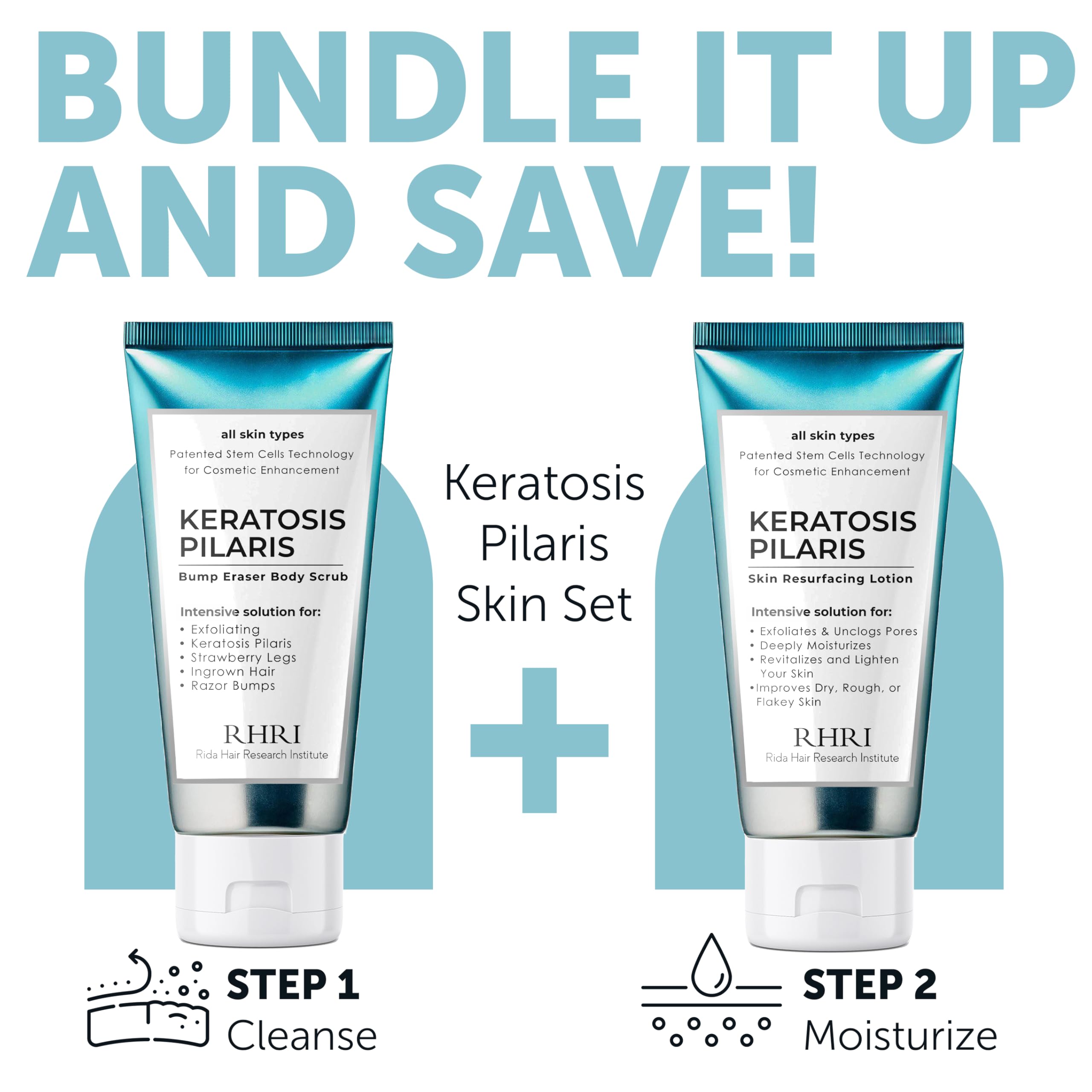 The dual-action bundle set showing the combination steps of the chemical exfoliation cream and hydrating body lotion.