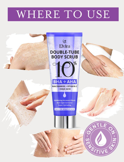 Authentic imported Elvira body cleanser packaging for Keratosis Pilaris care.