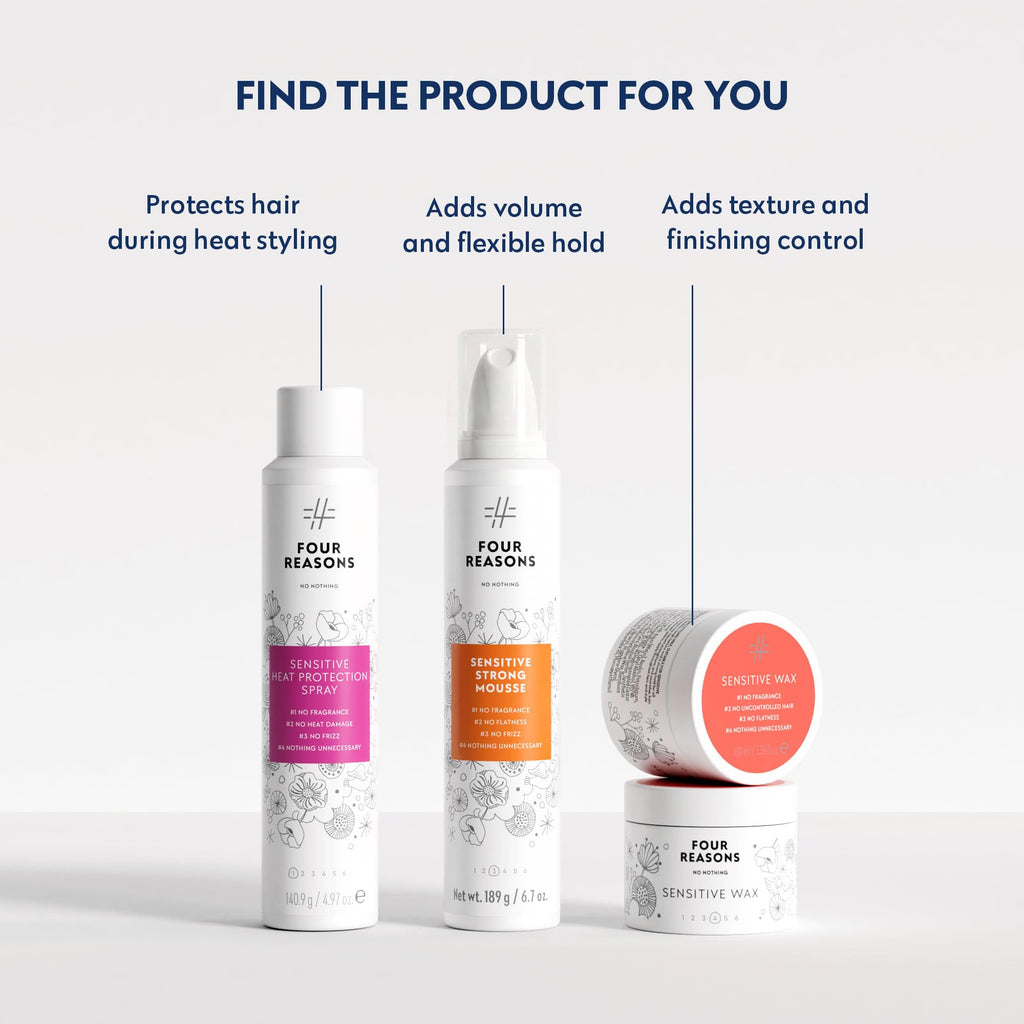 Humidity resistant and UV shield hair styling mousse for frizz control