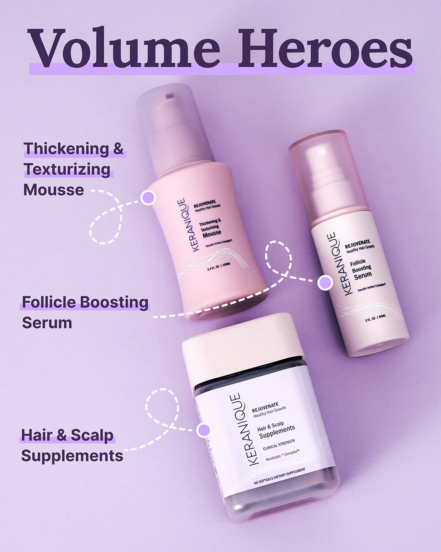 Keranique Volumizing Hair Mousse pump dispenser mechanism.