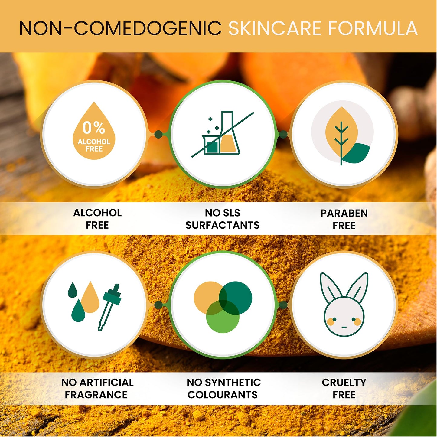 Before and after visualization using AMVital turmeric scrub for smooth and glowing skin.