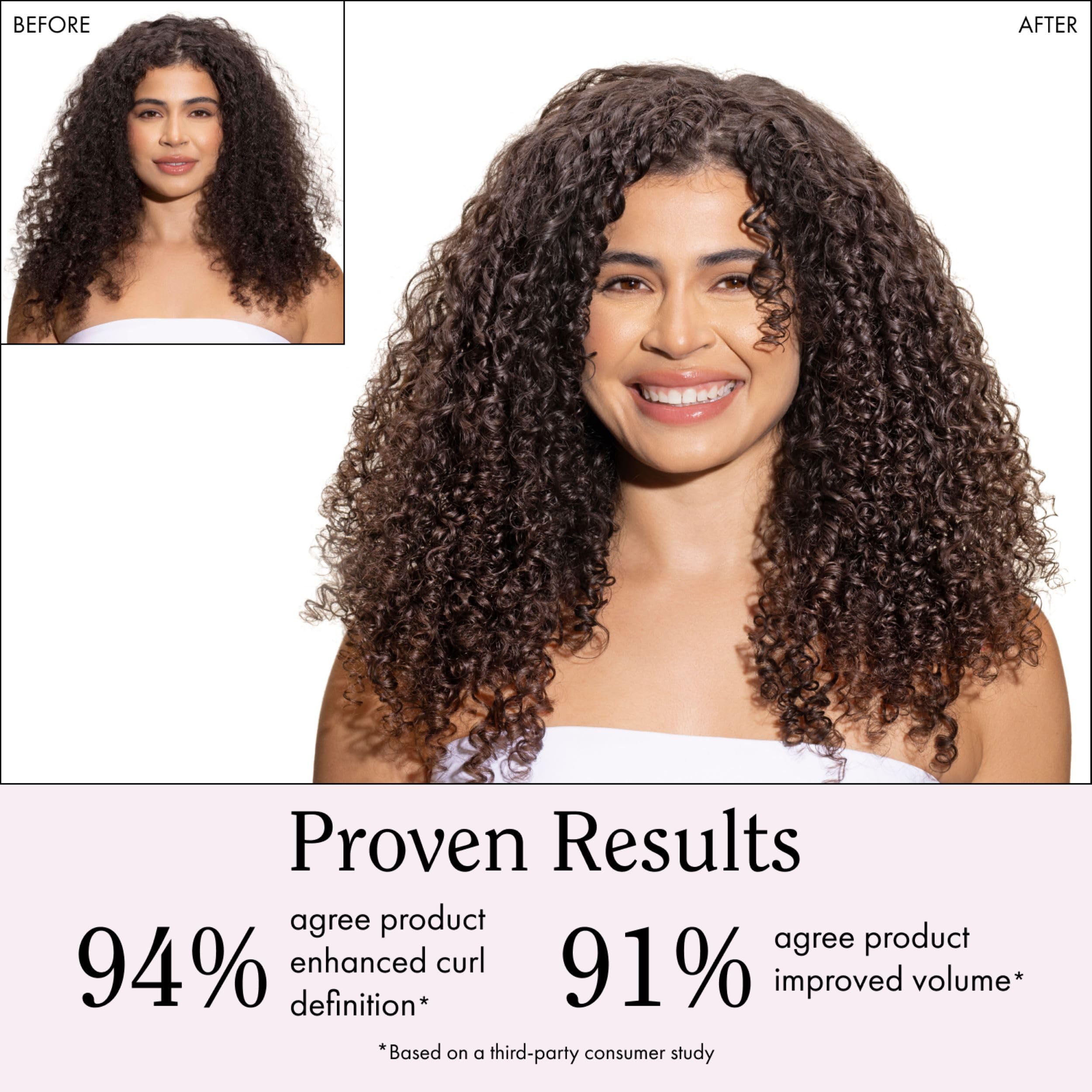 Rizos Curls Curl Defining Mousse clean beauty sulfate free formula label