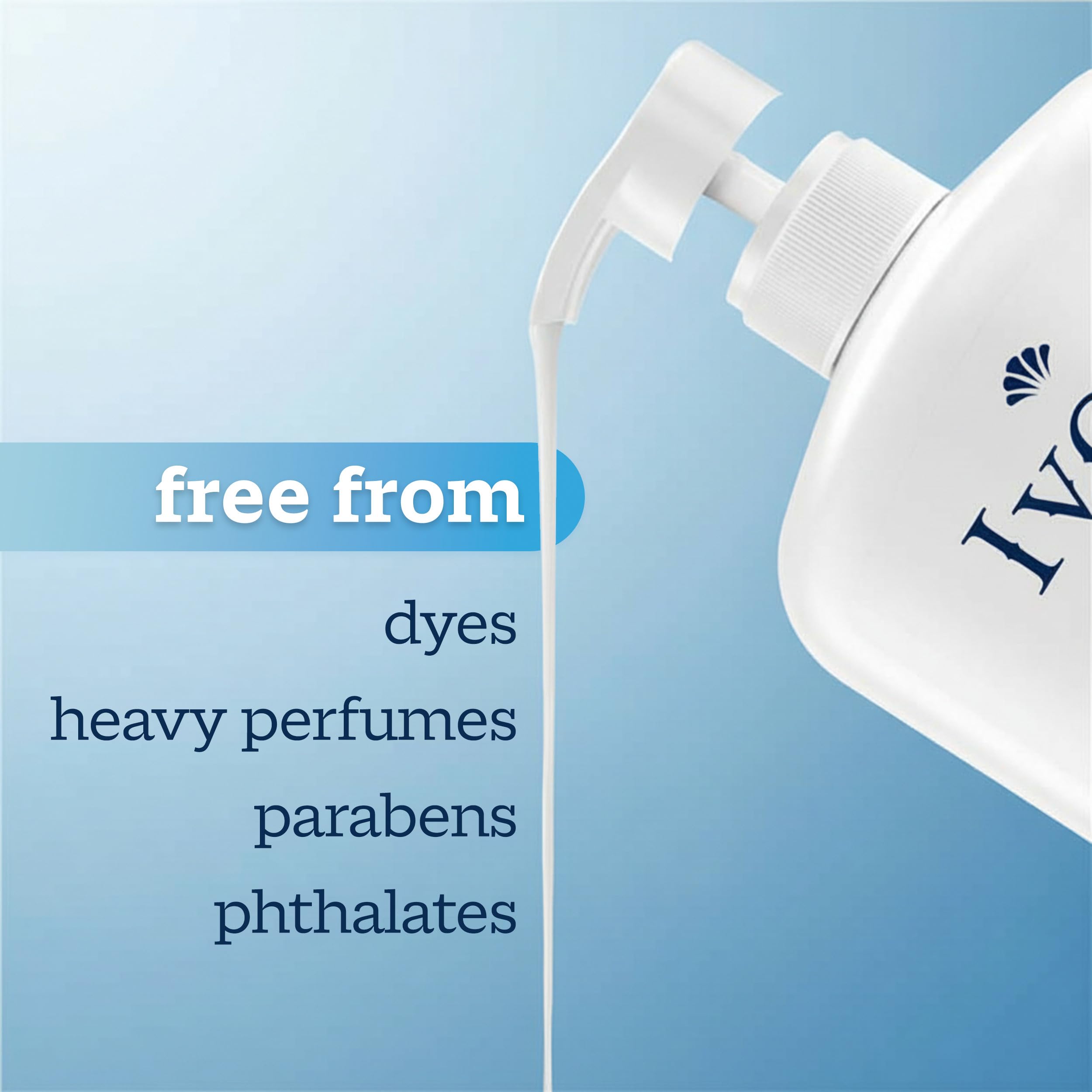 Side view of Ivory 35 fluid ounce body wash bottle