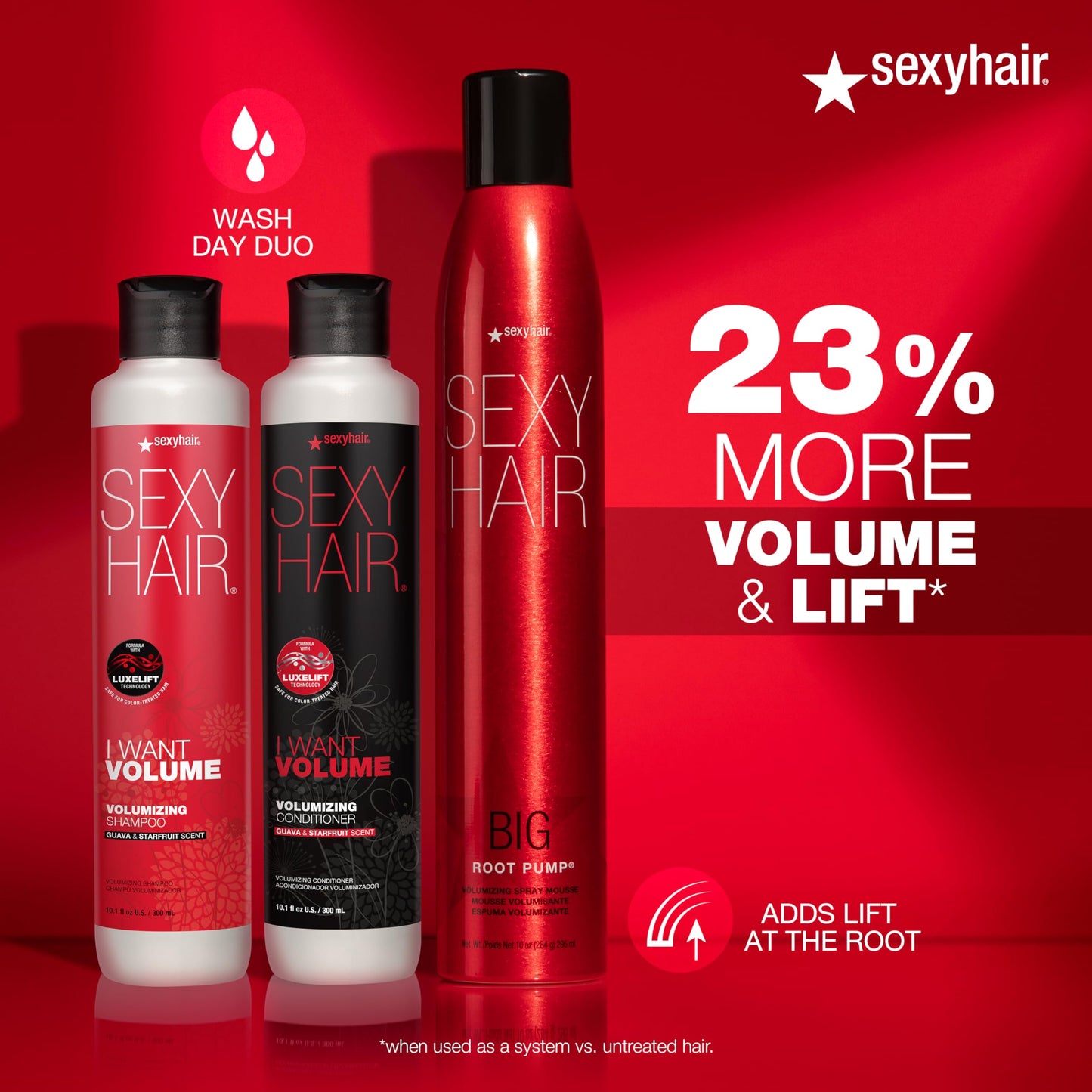USA imported SexyHair Big Root Pump 10 Ounce packaging for premium hair care