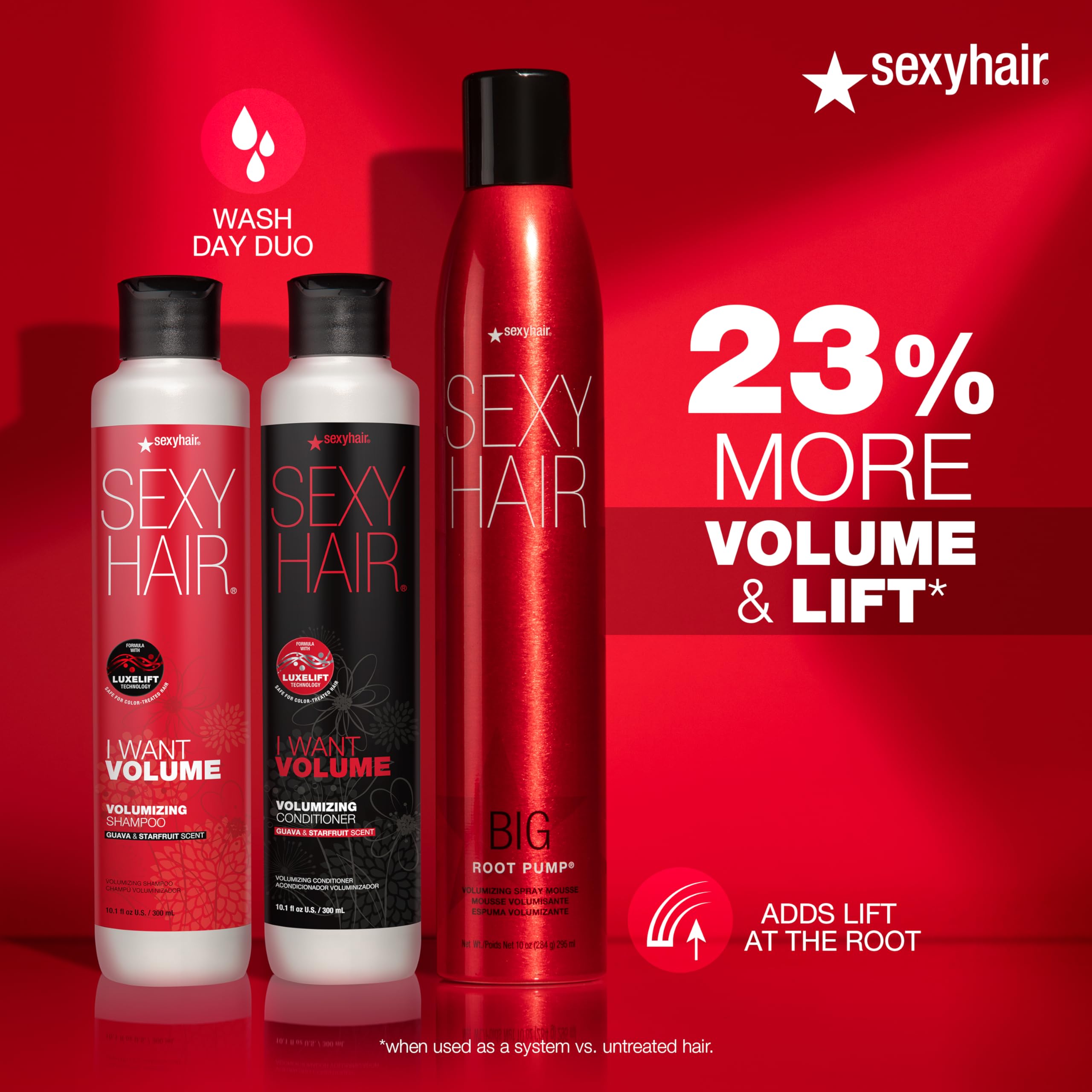 USA imported SexyHair Big Root Pump 10 Ounce packaging for premium hair care