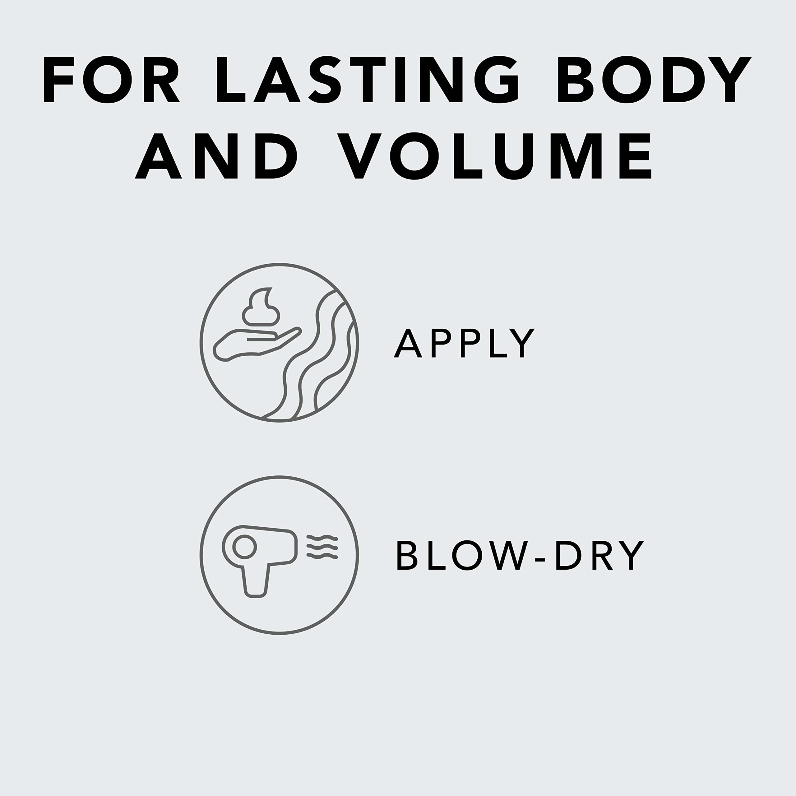 Sebastian Mousse Forte heat protection hair product for curls