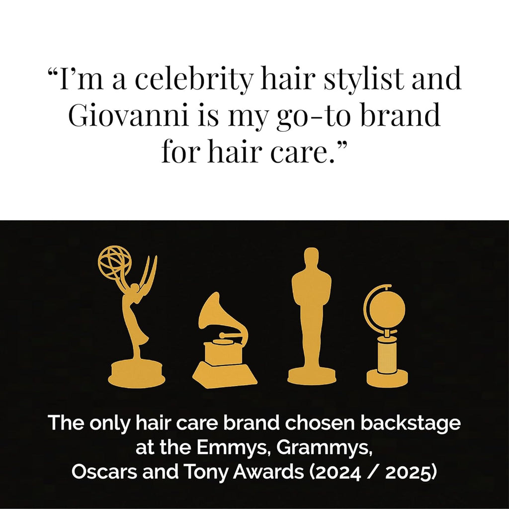 Giovanni 2chic styling foam bottle displayed upright for thin hair care routines.