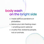 Method Men body wash bottle cap and pump mechanism