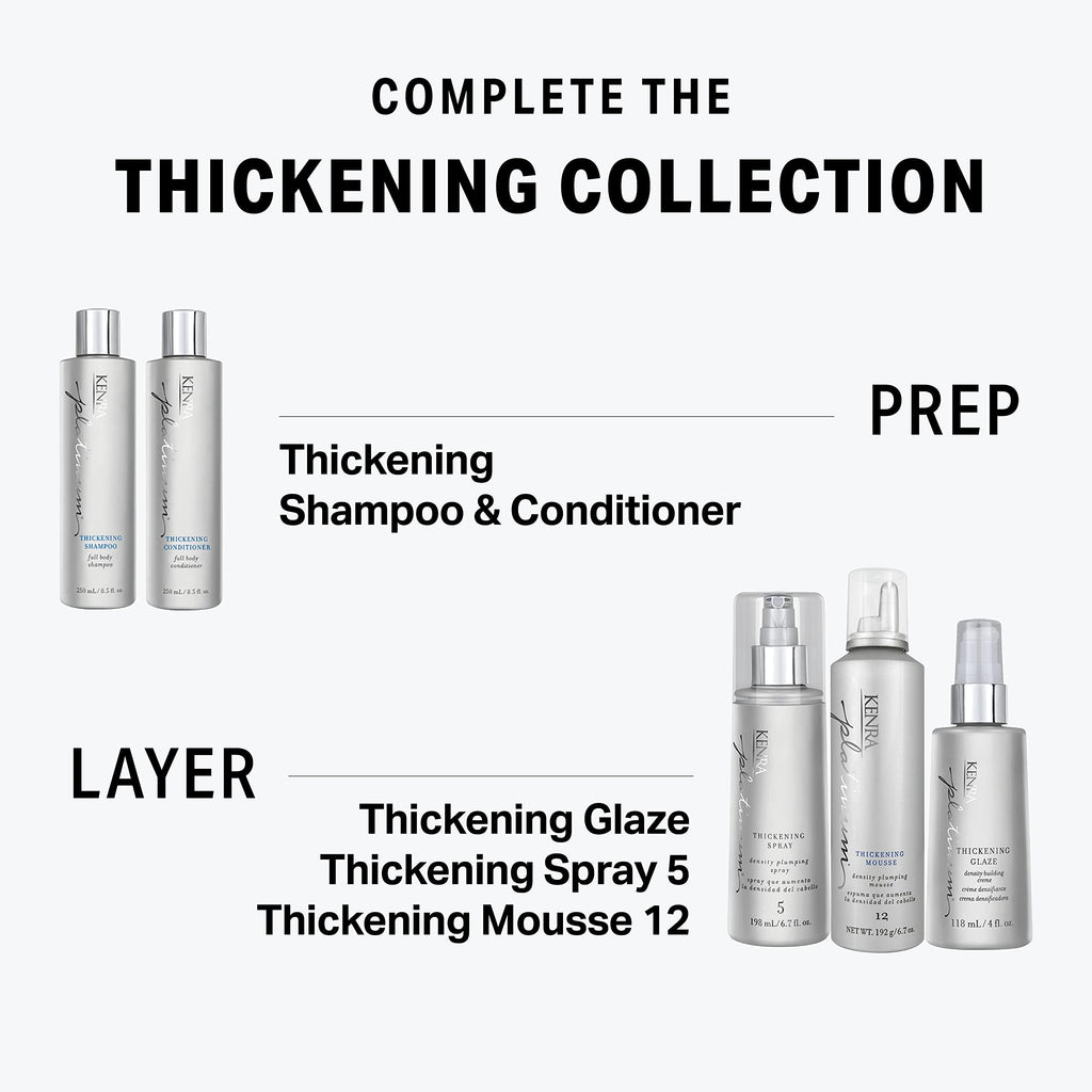 Packaging base showing authenticity details of the imported professional styling foam