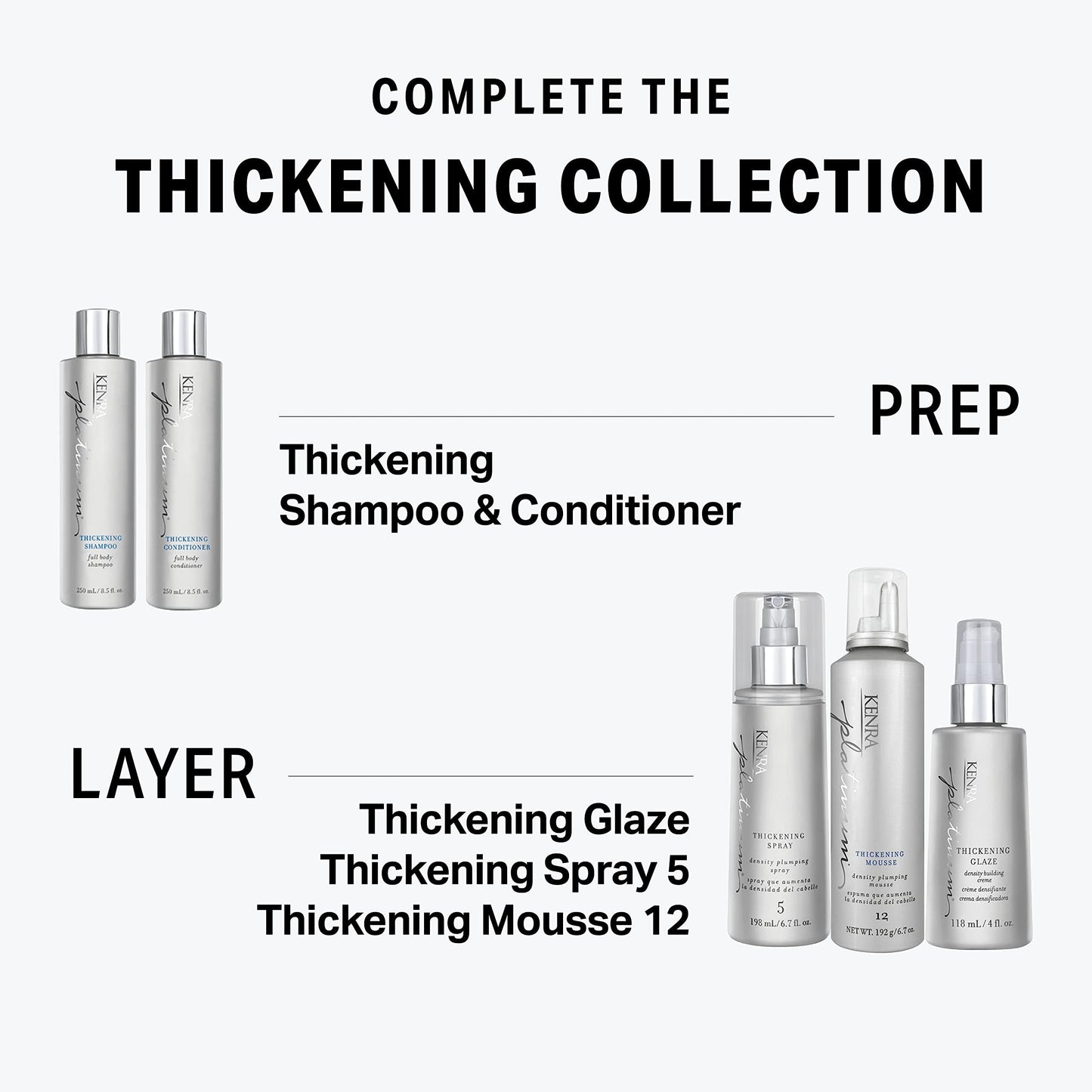 Packaging base showing authenticity details of the imported professional styling foam