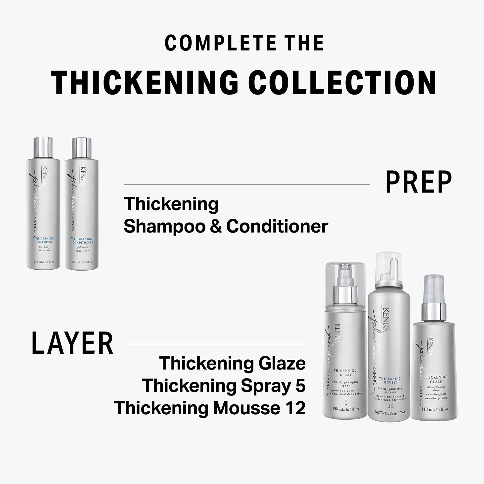 Packaging base showing authenticity details of the imported professional styling foam