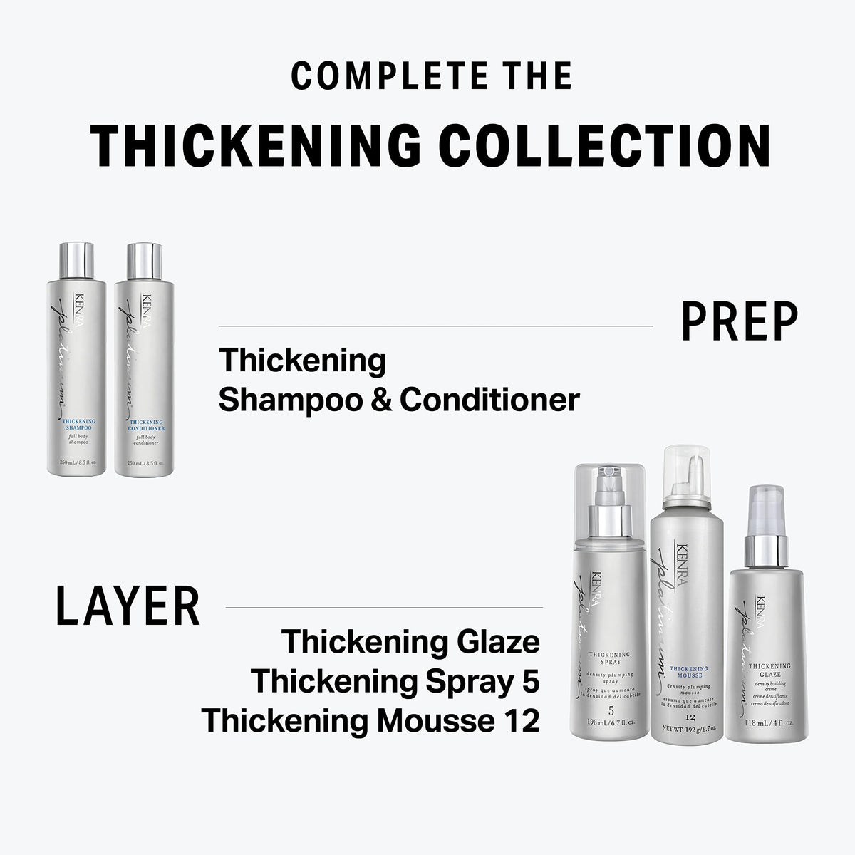 Packaging base showing authenticity details of the imported professional styling foam