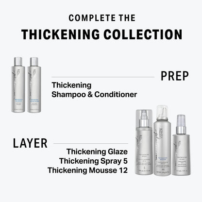 Packaging base showing authenticity details of the imported professional styling foam