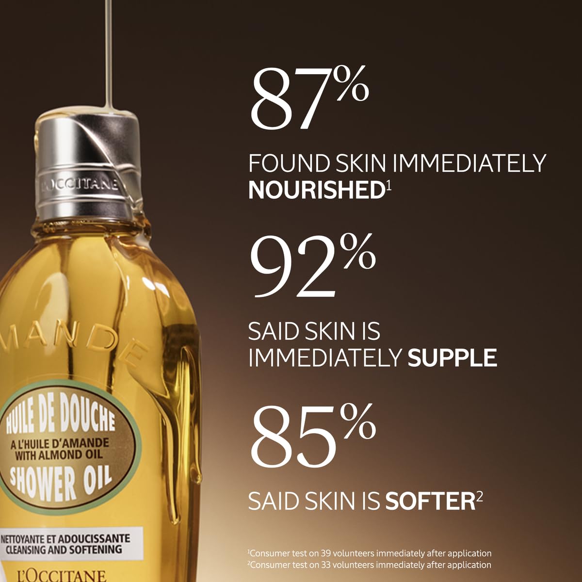 L'Occitane almond shower oil being applied to skin