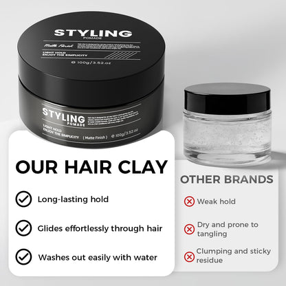 Selthoo easy to wash mens hair putty styling results on hair