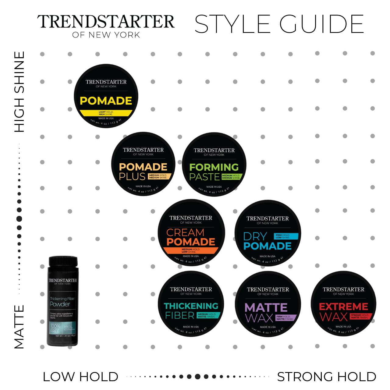 TRENDSTARTER premium matte finish hair wax angled view for gentlemen grooming