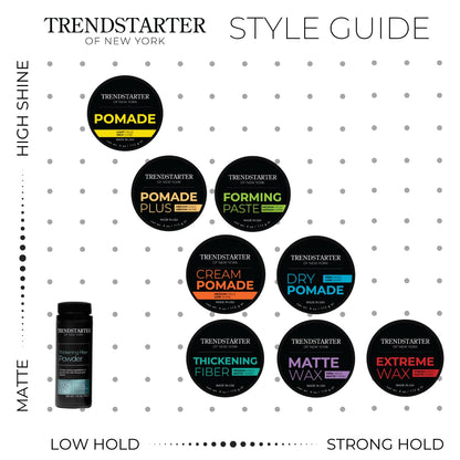 TRENDSTARTER premium matte finish hair wax angled view for gentlemen grooming