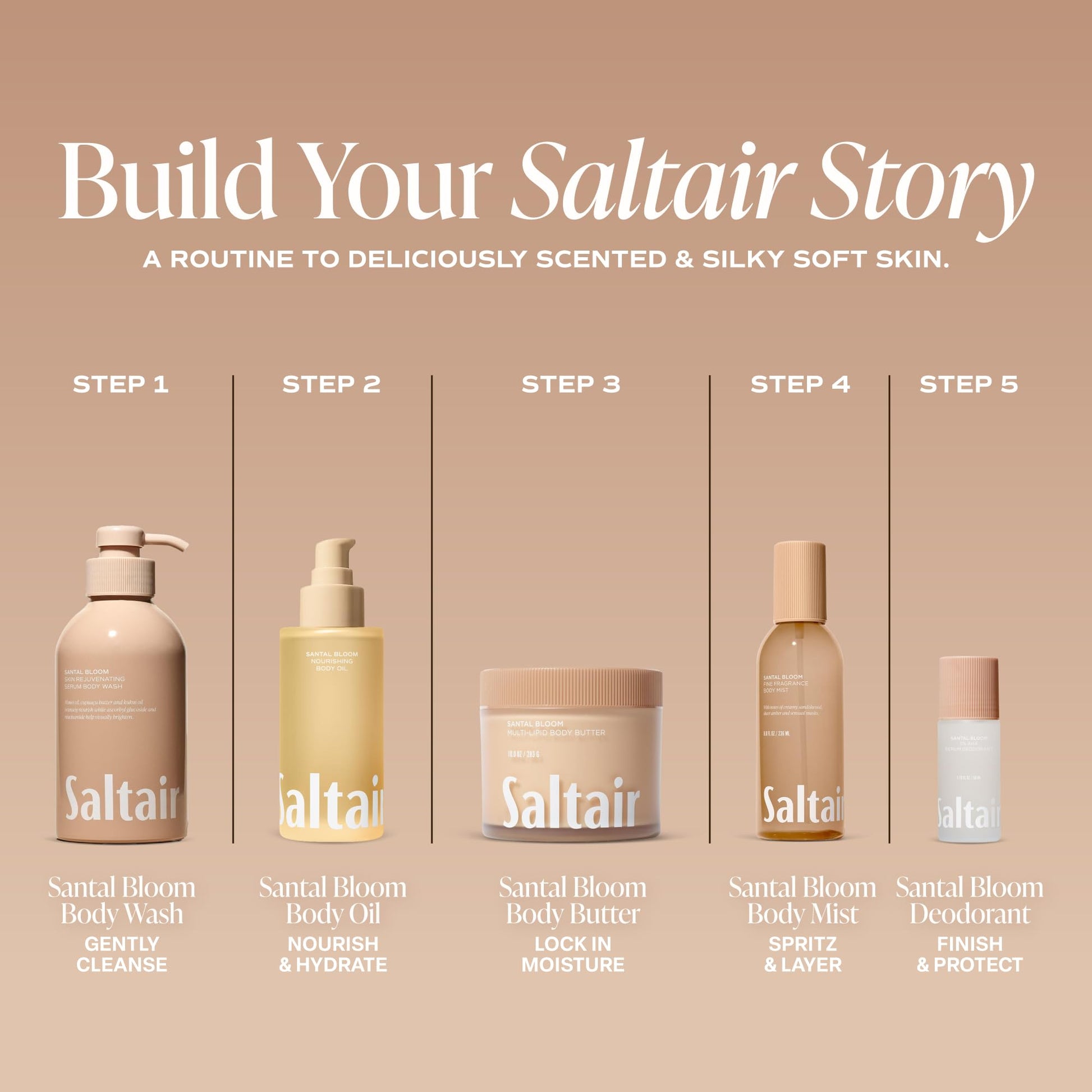 Lifestyle shot of Saltair Santal Bloom shower routine essentials