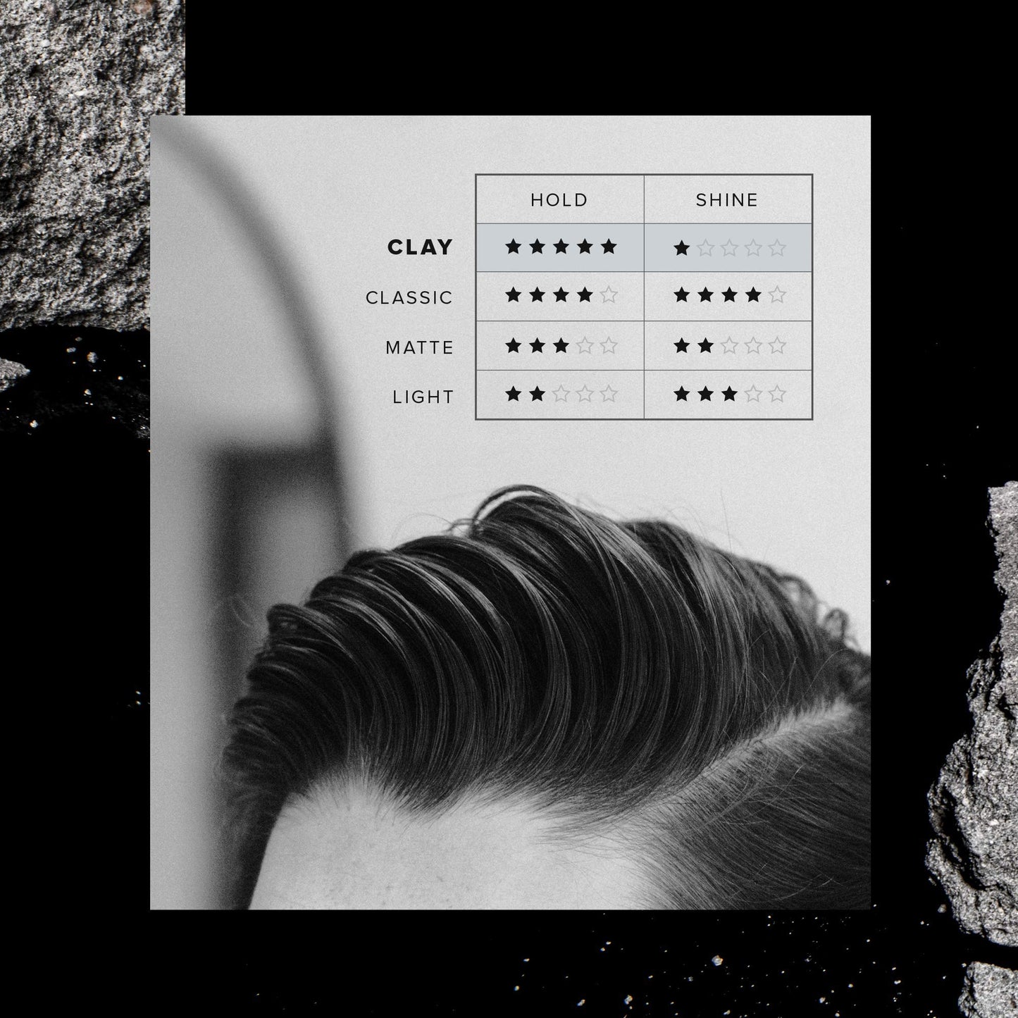 BYRD hairdo products ultra matte finish pomade package label details
