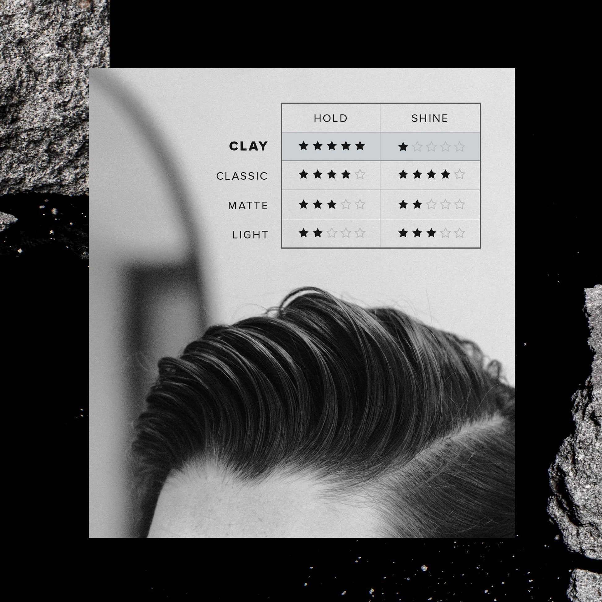 BYRD hairdo products ultra matte finish pomade package label details