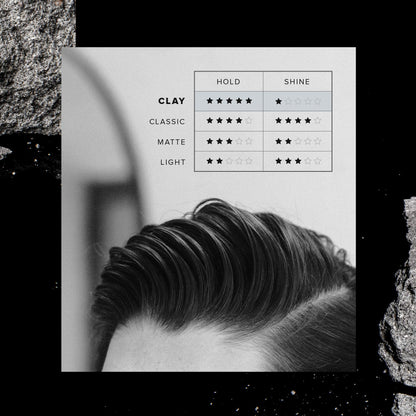BYRD hairdo products ultra matte finish pomade package label details