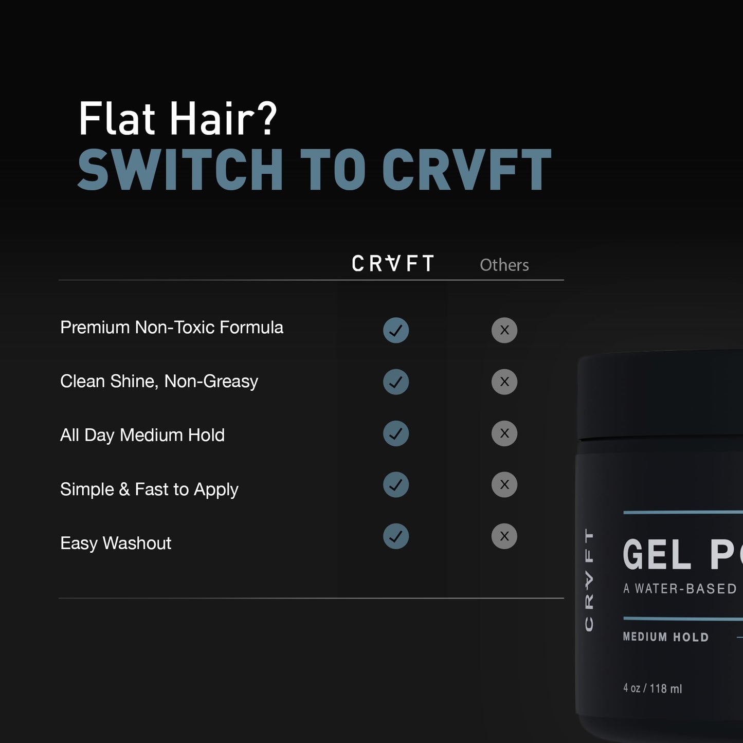 Hair Craft Co stylist approved scented clear pomade texture showcase