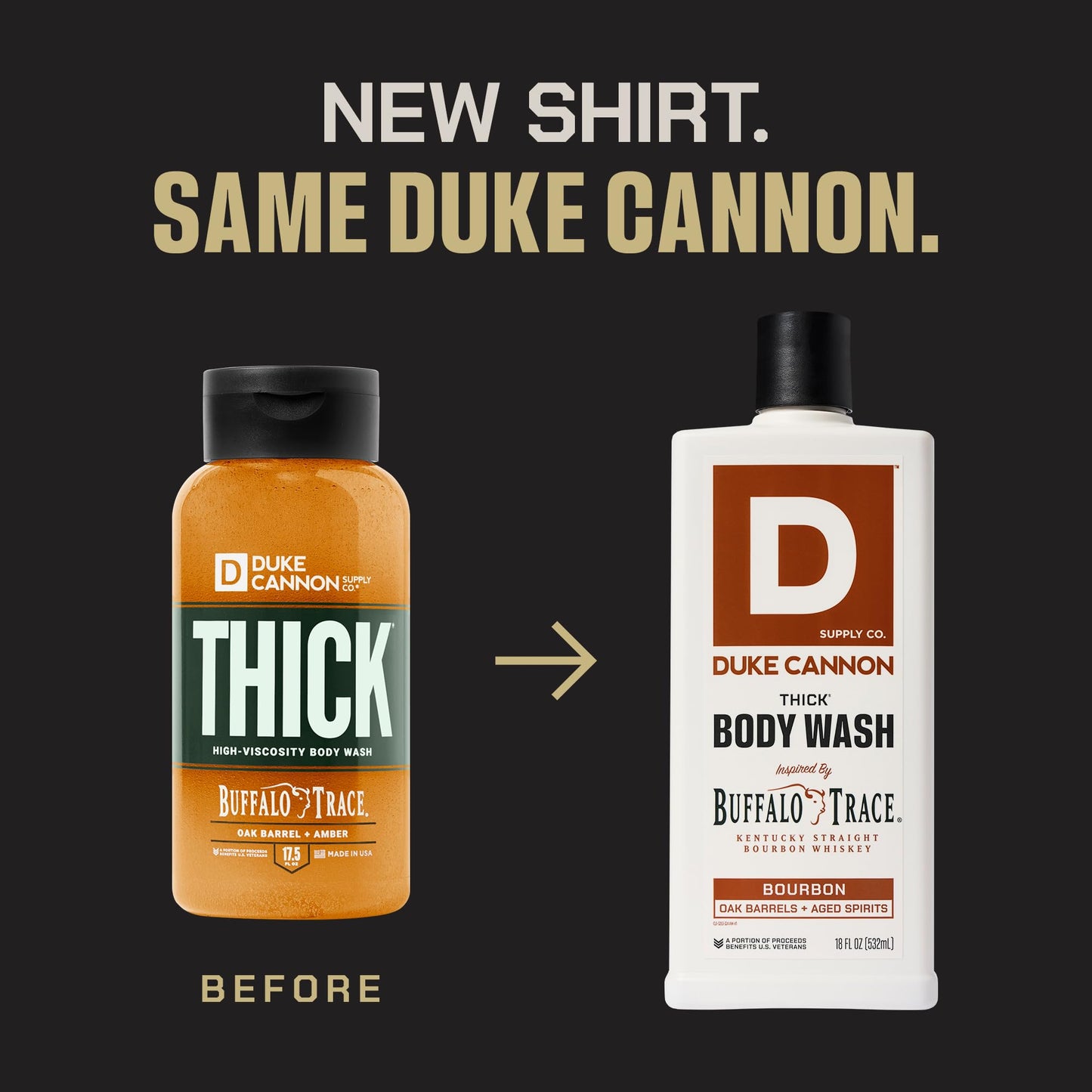 Duke Cannon Bourbon shower gel showing thick three times thicker formula texture profile