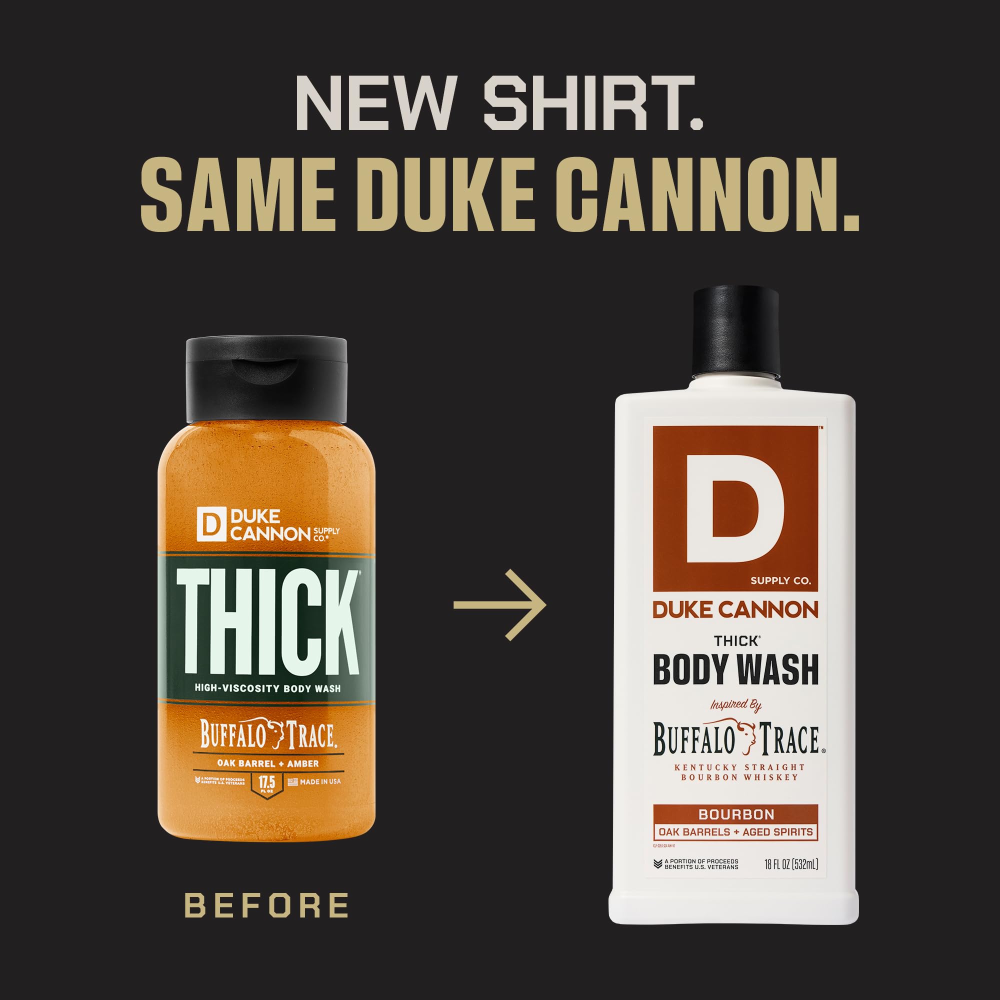 Duke Cannon Bourbon shower gel showing thick three times thicker formula texture profile