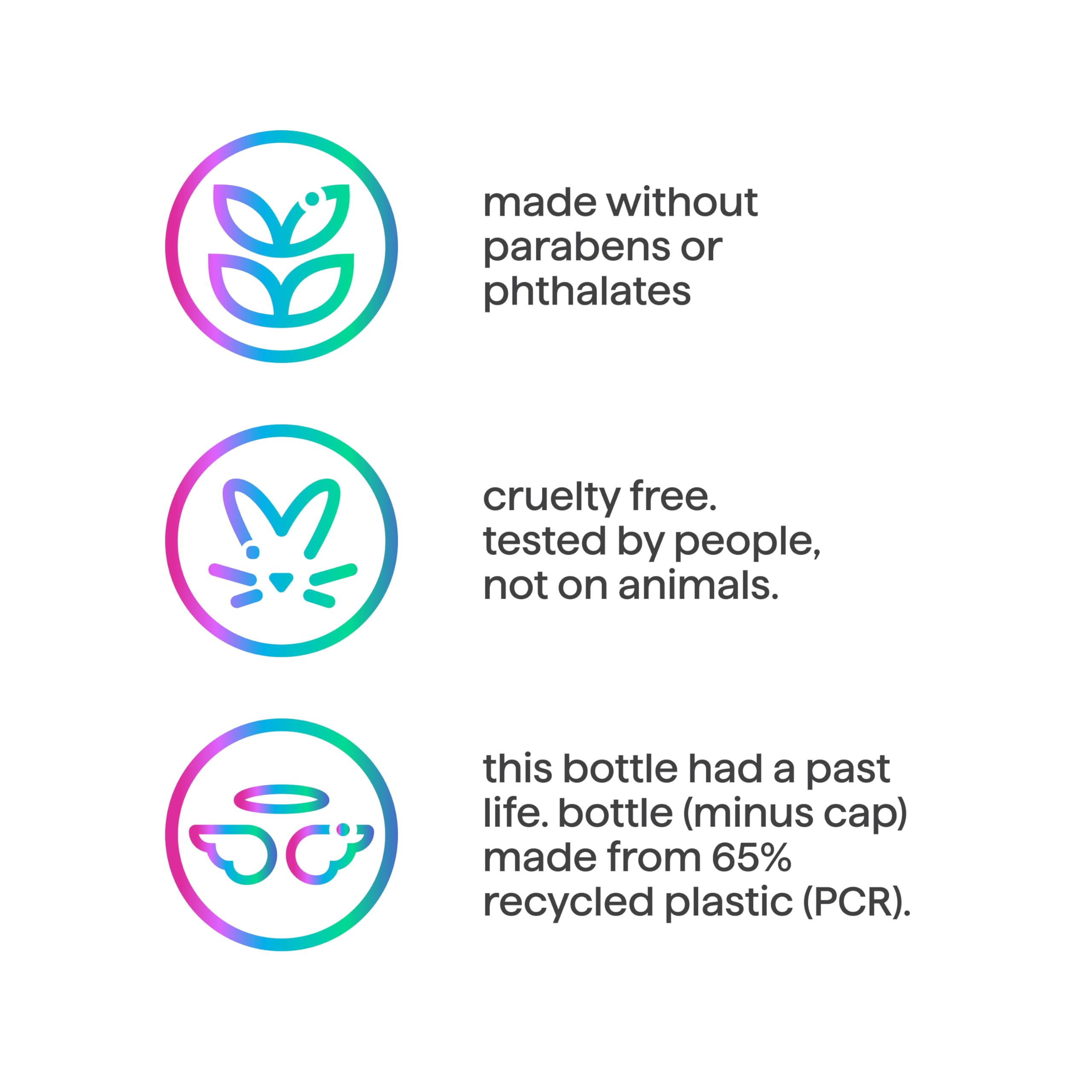Plant-based Method body wash for soft skin