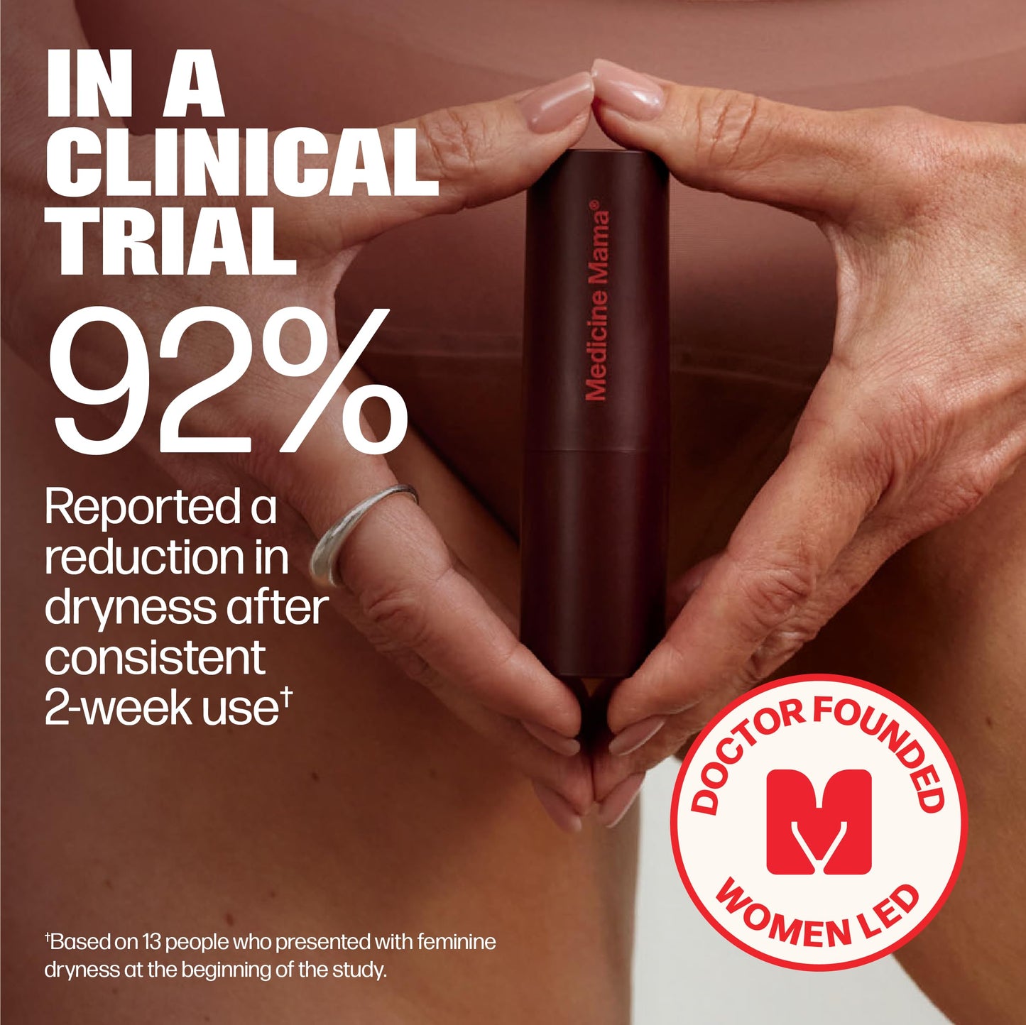Gynecologist recommended Vmagic intimate skin care stick cap off view