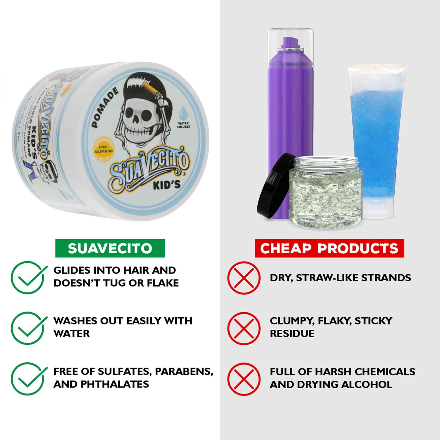 Suavecito hypoallergenic children pomade back label showing sulfate free ingredients