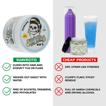 Suavecito hypoallergenic children pomade back label showing sulfate free ingredients