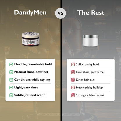 DandyMen hair styling paste texture and consistency