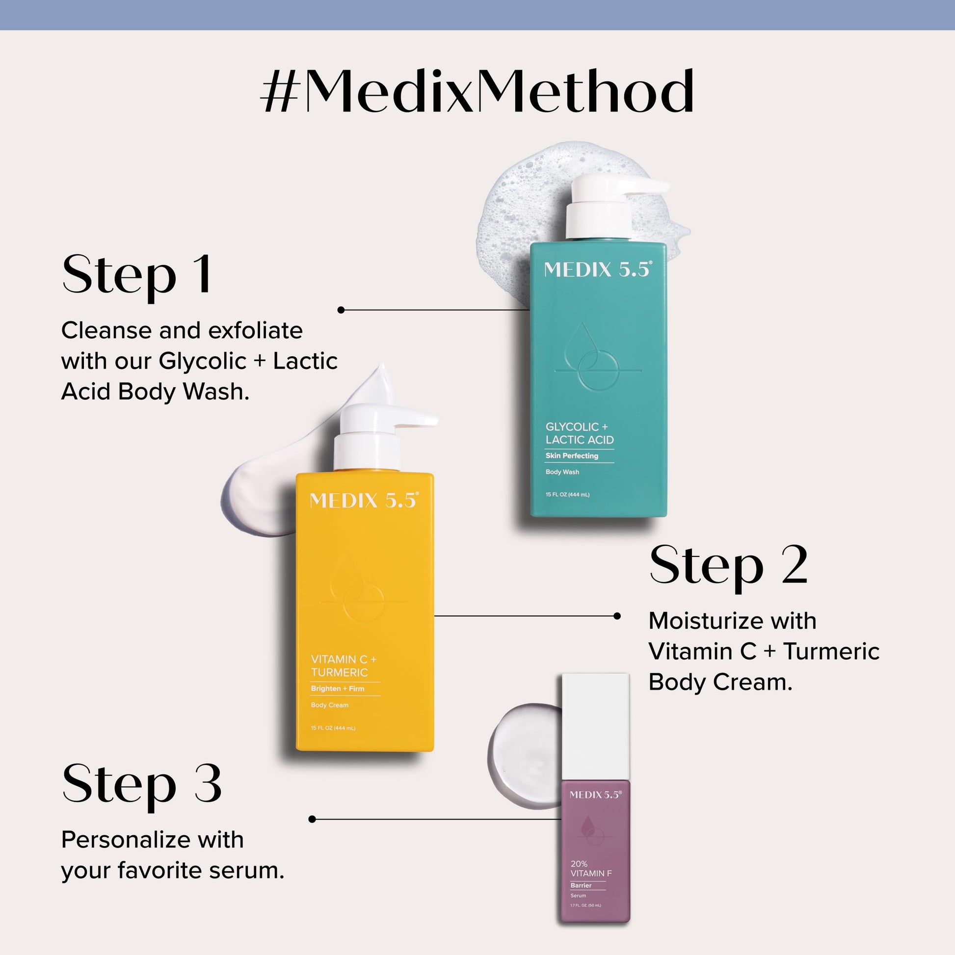 Medix 5.5 authentic USA imported dark spot corrector lotion bottle angle