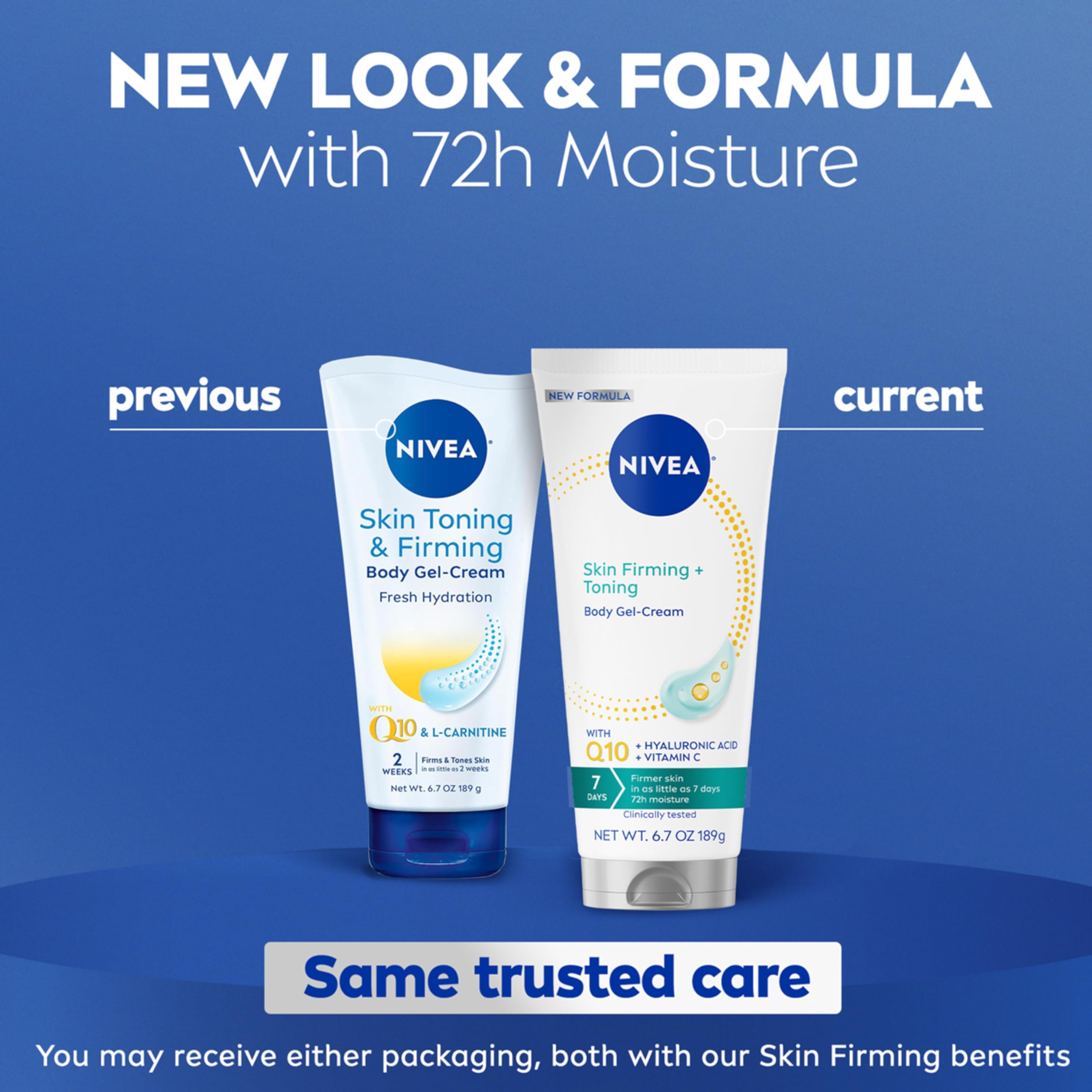 NIVEA body cream with coenzyme Q10 and hyaluronic acid formulation