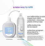 Method hand soap refill pouch lifestyle placement beside bathroom sink