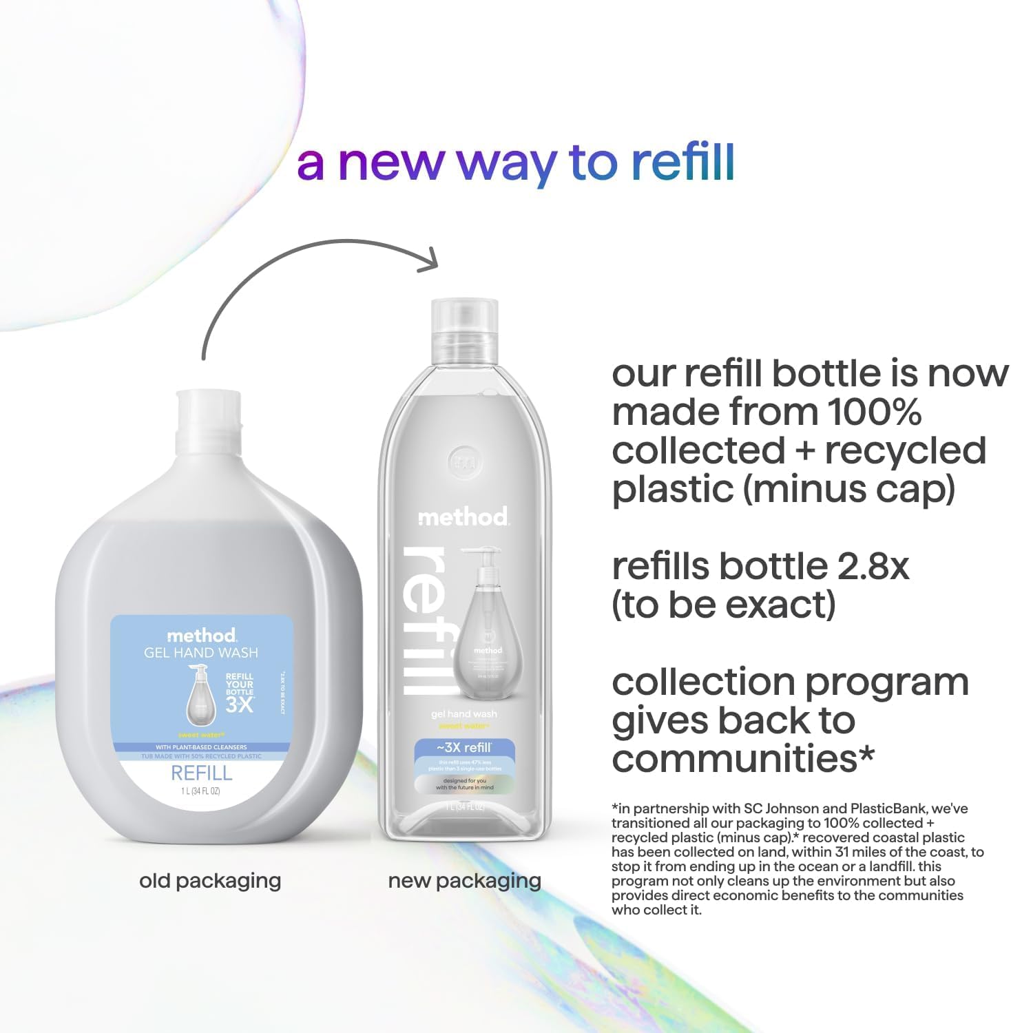 Cruelty free and paraben free liquid soap refill pouring mechanism.