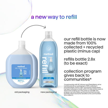 Method premium gel hand wash product packaging showing plant-based formula features