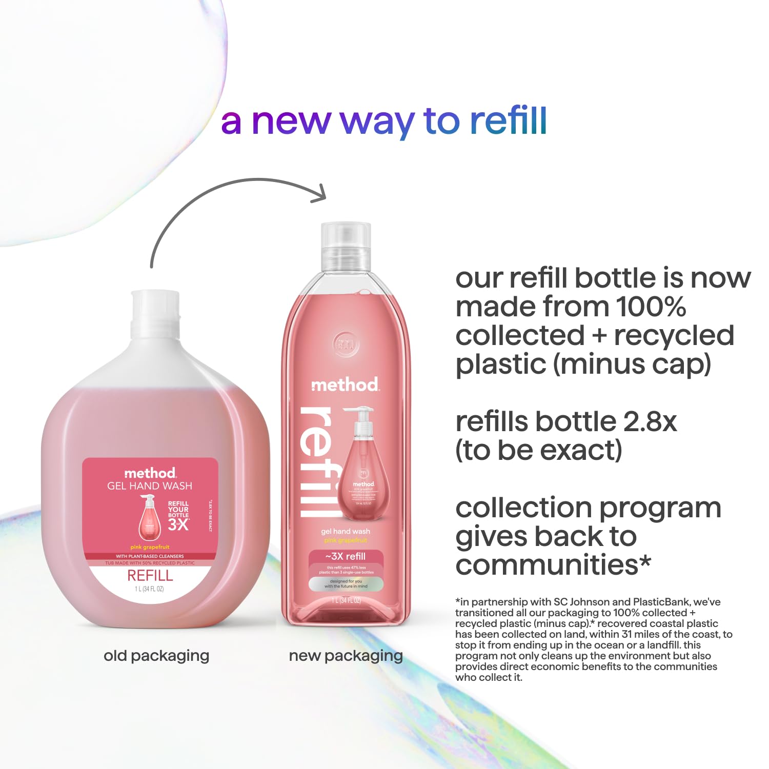 Close up details of the Method branding and citrus fragrance descriptions printed on the front of the refill bottle