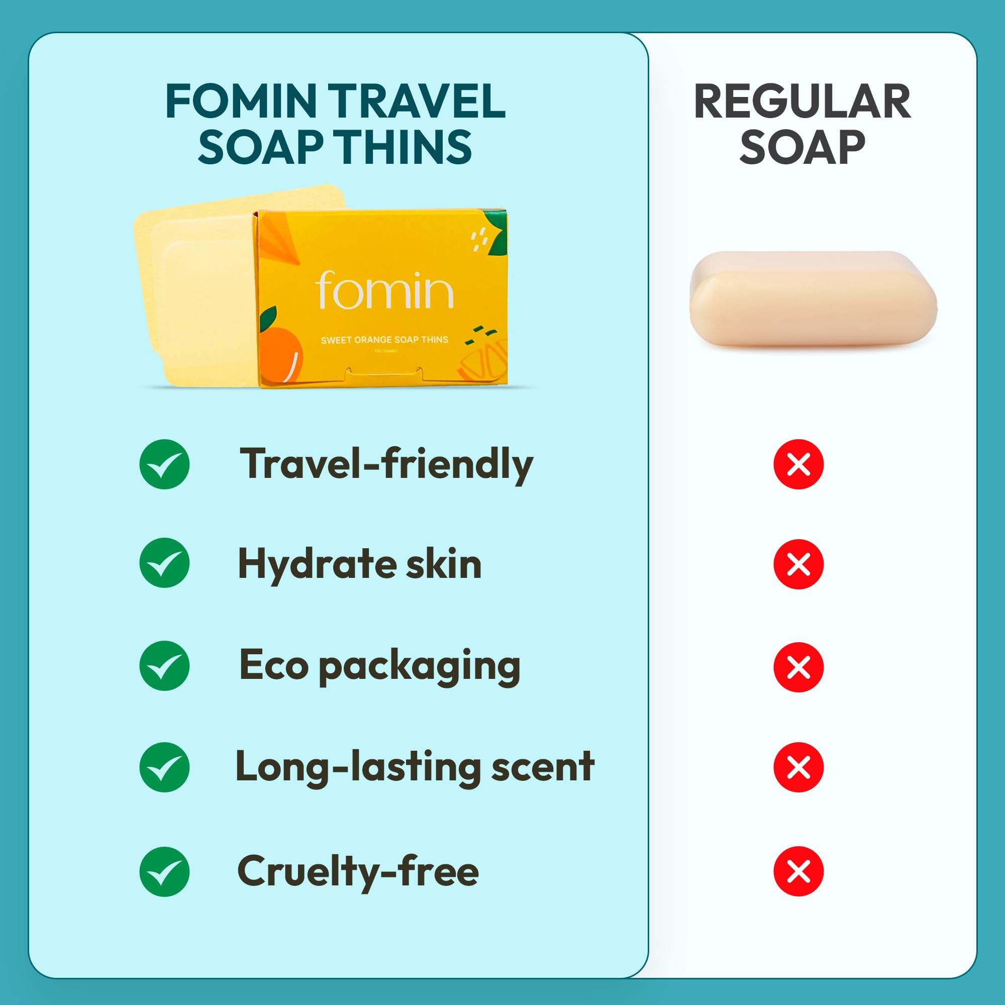 Compact biodegradable mini soap tins fitting easily into a small purse or pouch pocket.